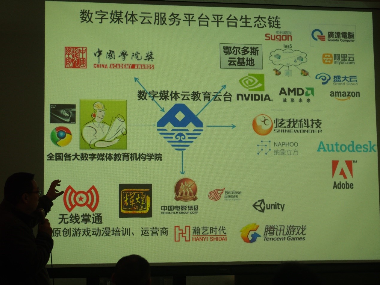 中国数字媒体升天链，数字媒体行业生态链分布，数字媒体行业有什么生态产业，生态产业链